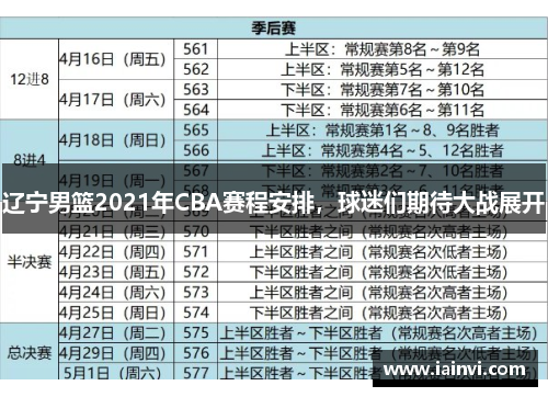 辽宁男篮2021年CBA赛程安排，球迷们期待大战展开